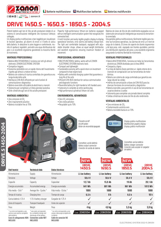 Batteria ZANON DRIVE 1450 S